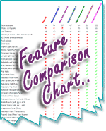 Right click here and select 'save as' to download the ComfortableConservatories v4 comparison to previous software chart to your computer for viewing.